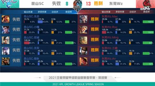 这种正能量 这种正能量